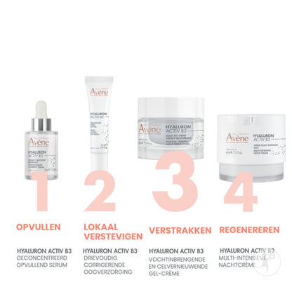 Avène Hyaluron Activ B3 Celvernieuwing Crème